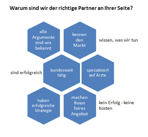 Gründungszuschuss arbeitsamt rentenversicherung